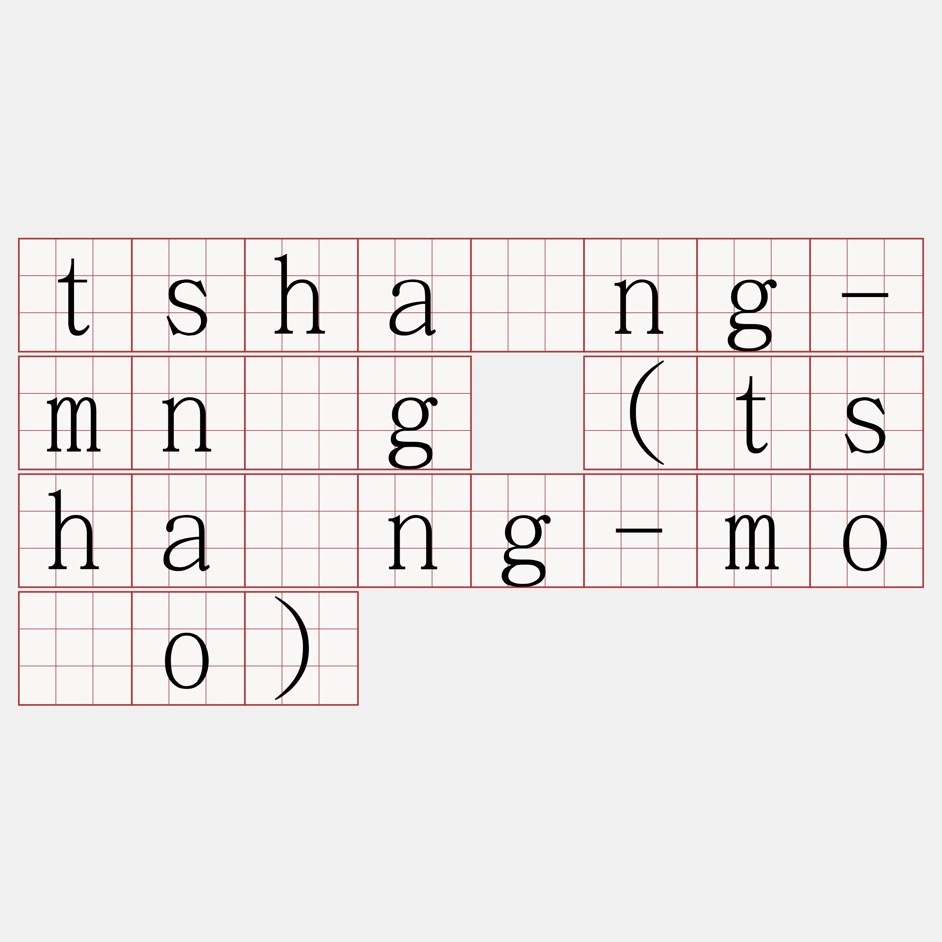 tshàng-mn̂g (tshàng-môo)